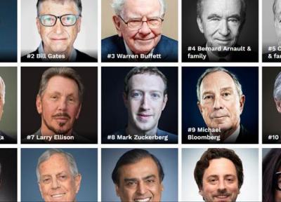 چه کسی نخستین تریلیونر جهان خواهد شد؟